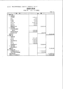 2024年度貸借対照表