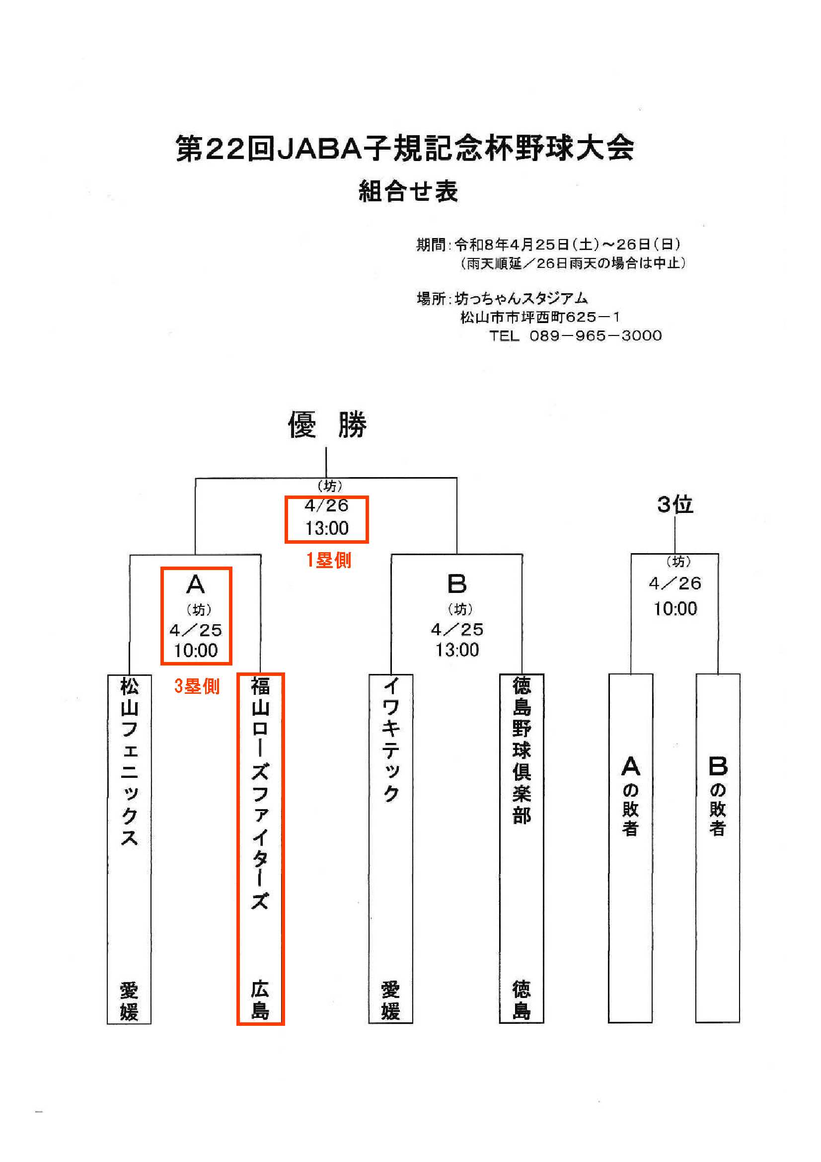 RF お知らせ】『第22回JABA子規記念杯野球大会』 - FSES